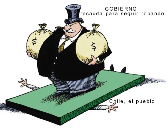 Impuestos en Chile con Boric