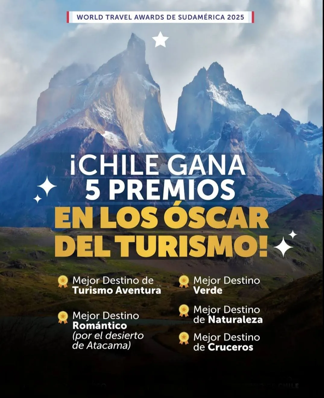 World Travel Awards (WTA) Sudamérica 2025